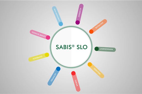 SIS-Adma, SLO Recruitment Video